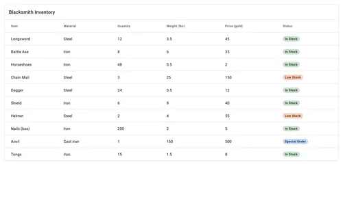 Preview of Simple Table